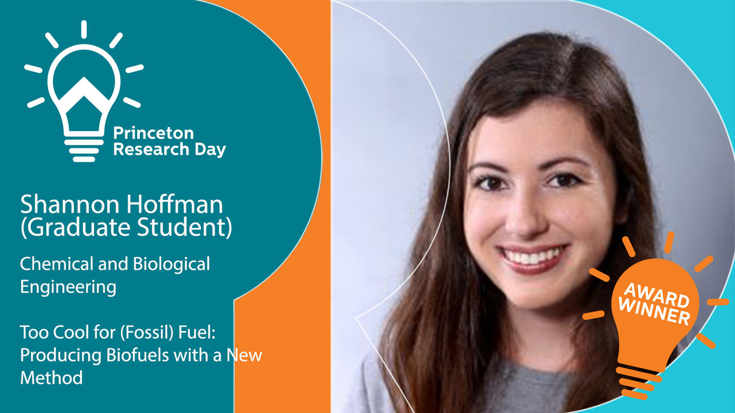 Congratulations to Shannon Hoffman, a graduate student in chemical and biological engineering, for winning the Outstanding Presenter Award!